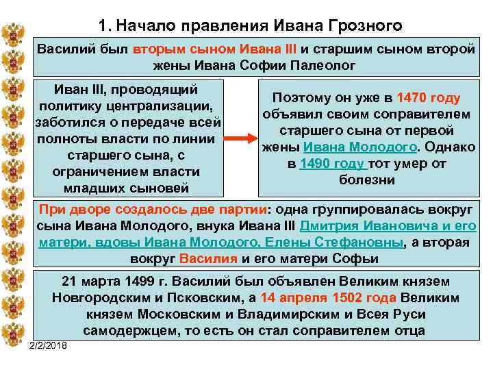 1. Начало правления Ивана Грозного Василий был вторым сыном Ивана III и старшим сыном