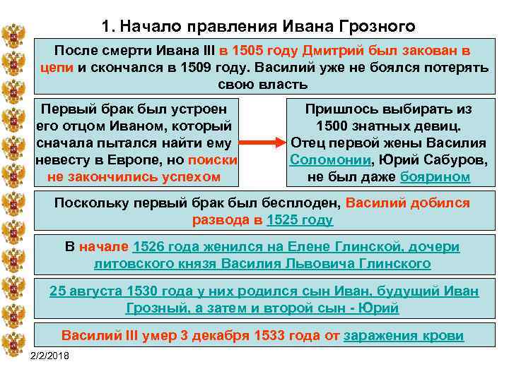 Правление после грозного. Начало правления Ивана Грозного. Правление после Ивана Грозного. Начало правления Ивана III. Таблица начало правления Ивана 4.