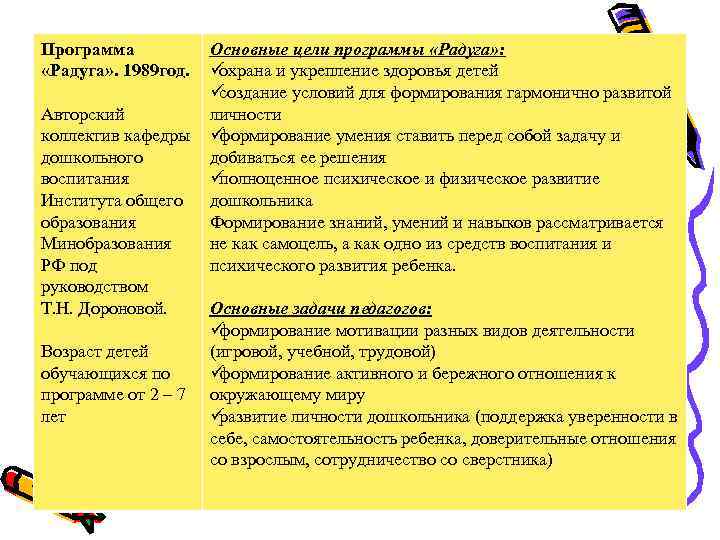 Программа  Основные цели программы «Радуга» :  «Радуга» . 1989 год.  üохрана
