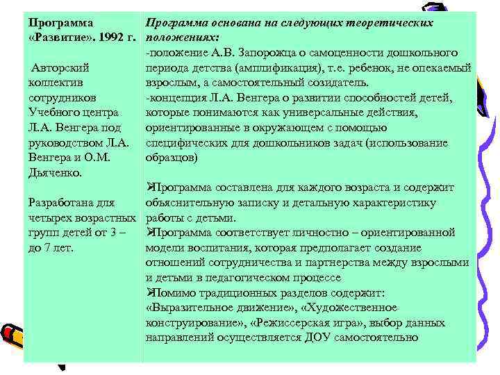 Программа основана на следующих теоретических «Развитие» . 1992 г. положениях:    