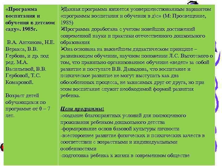  «Программа  ØДанная программа является усовершенствованным вариантом воспитания и   «программы воспитания
