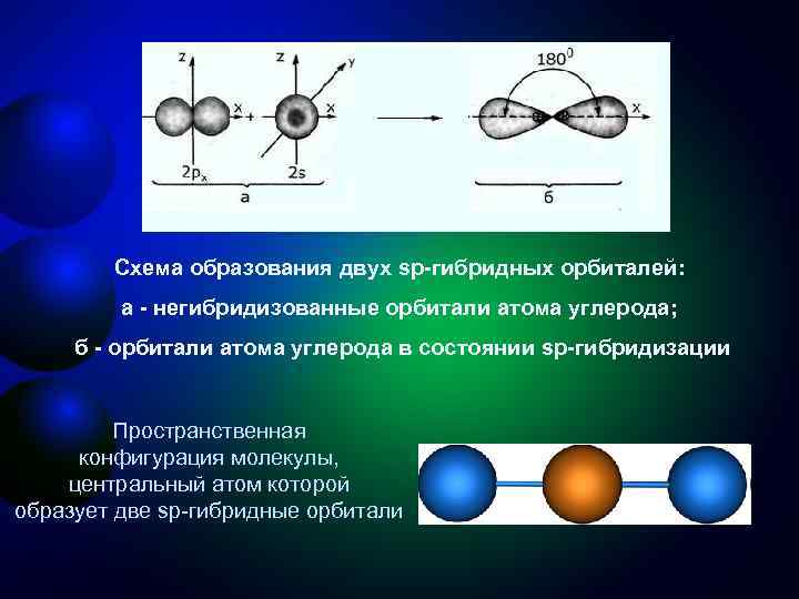 Атомы с находятся в sp3 гибридизации