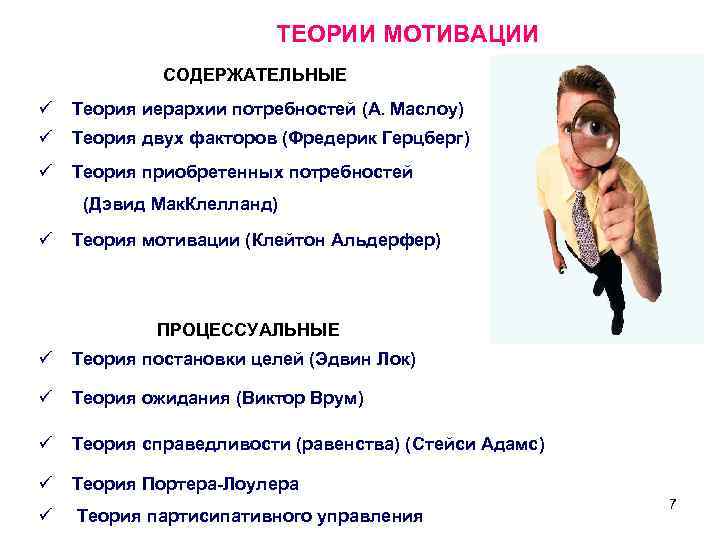 ТЕОРИИ МОТИВАЦИИ СОДЕРЖАТЕЛЬНЫЕ ü Теория ТЕОРИИ МОТИВАЦИИ СОДЕРЖАТЕЛЬНЫЕ ü Теория