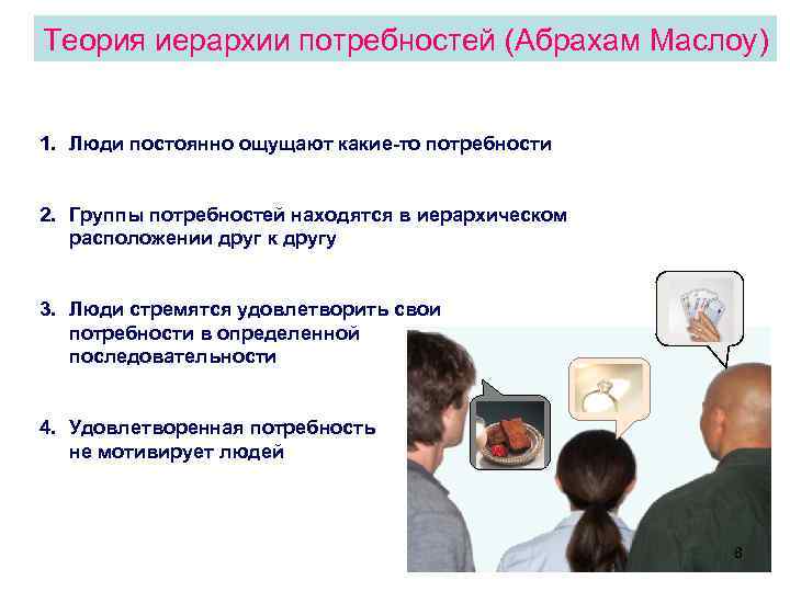 Теория иерархии потребностей (Абрахам Маслоу) 1. Люди постоянно ощущают какие-то потребности 2. Теория иерархии потребностей (Абрахам Маслоу) 1. Люди постоянно ощущают какие-то потребности 2.
