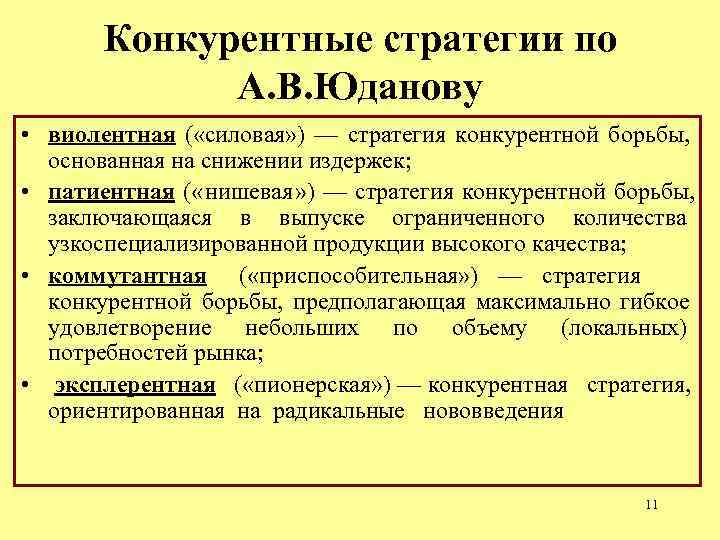 Стратегия конкурентное поведение. Конкурентные стратегии фирмы. Классификация конкурентных стратегий. Стратегии по Юданову.