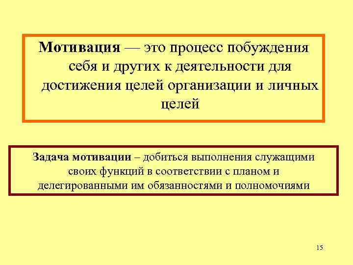 Мотивация — это процесс побуждения себя и других к деятельности для достижения целей организации Мотивация — это процесс побуждения себя и других к деятельности для достижения целей организации