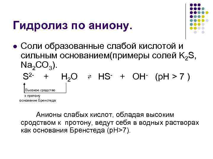 Гидролиз солей по аниону