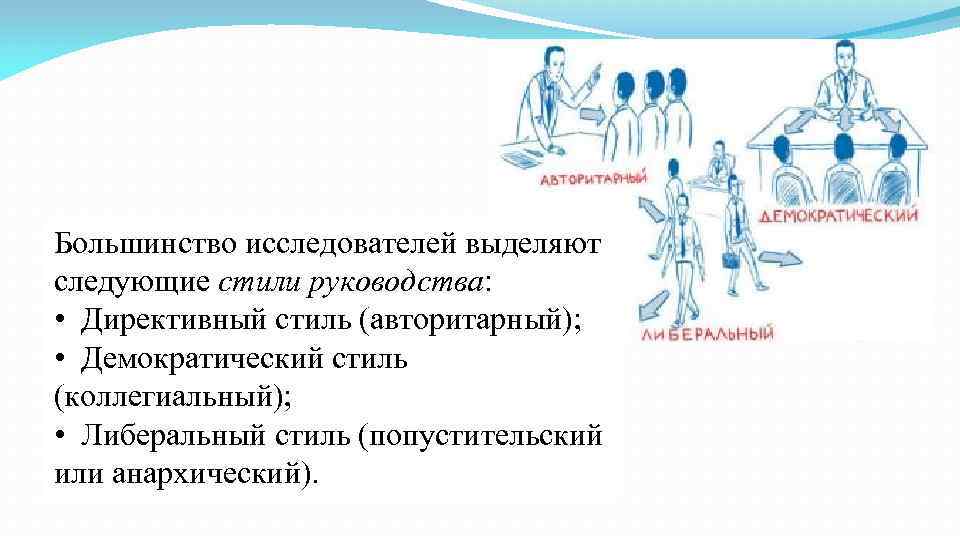 Стили руководства в управлении персоналом презентация