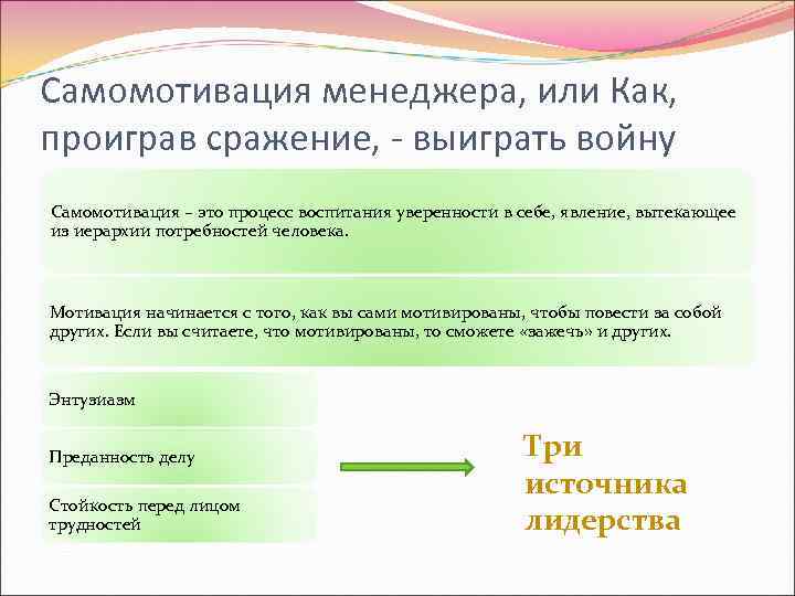 Самомотивация менеджера, или Как, проиграв сражение, - выиграть войну Самомотивация – это процесс воспитания