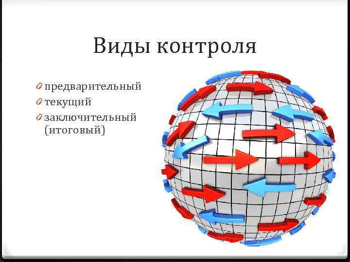    Виды контроля 0 предварительный 0 текущий 0 заключительный  (итоговый) 