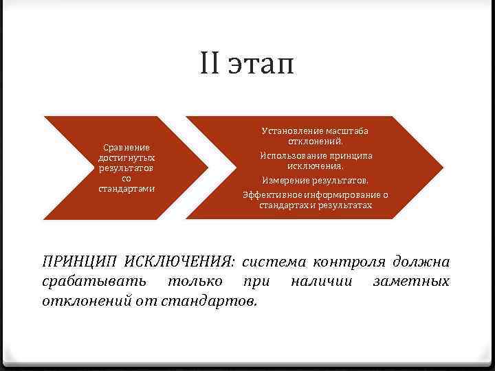     II этап      Установление масштаба 