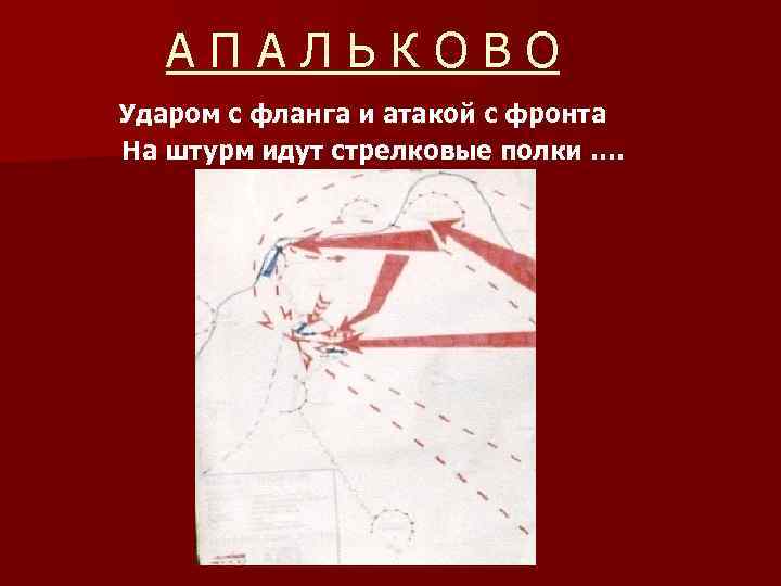 АПАЛЬКОВО Ударом с фланга и атакой с фронта На штурм идут стрелковые полки ….