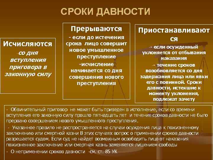 Сроки давности исчисляются. Срок давности преступления. Сроки в уголовном праве. Сроки давности в уголовном праве. Истечение срока давности уголовного преступления.