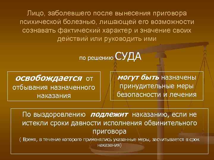 Лицо, заболевшего после вынесения приговора психической болезнью, лишающей его возможности сознавать фактический характер и