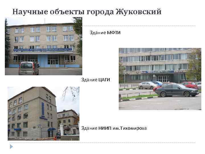Научные объекты города Жуковский Здание МФТИ Здание ЦАГИ Здание НИИП им. Тихомирова 