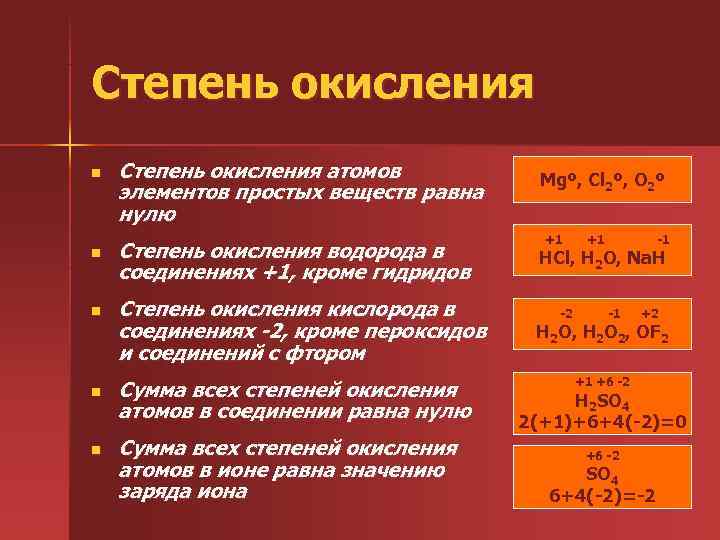 Степень окисления n  Степень окисления атомов   Mgº, Cl 2º, O 2º