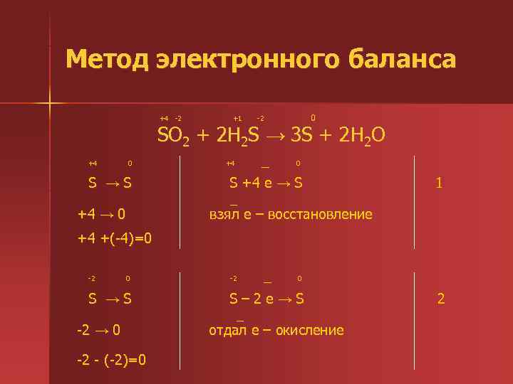 Метод электронного баланса     +4  -2    +1