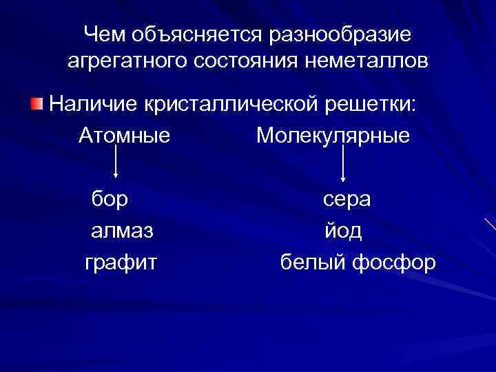   Чем объясняется разнообразие агрегатного состояния неметаллов Наличие кристаллической решетки:  Атомные 