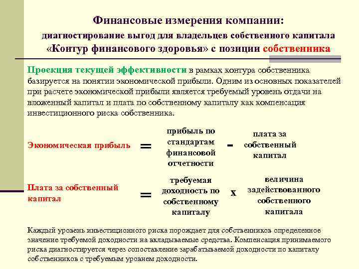    Финансовые измерения компании: диагностирование выгод для владельцев собственного капитала «Контур финансового