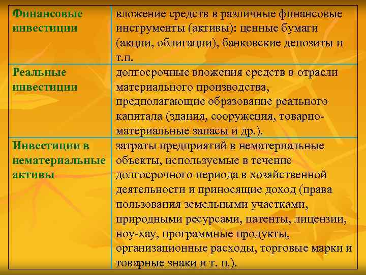 Финансовые вложение средств в различные финансовые инвестиции инструменты (активы): ценные бумаги   