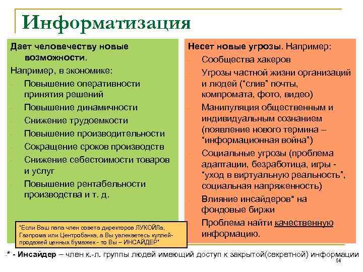 Информатизация Дает человечеству новые возможности. Например, в экономике: Повышение оперативности принятия решений Повышение динамичности