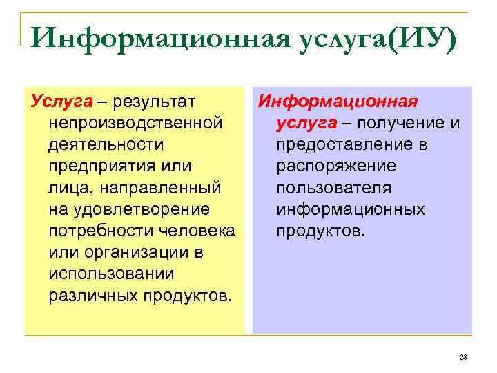 Информационная услуга(ИУ) Услуга – результат Информационная непроизводственной услуга – получение и деятельности предоставление в