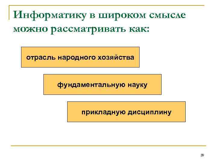 Информатику в широком смысле можно рассматривать как: отрасль народного хозяйства фундаментальную науку прикладную дисциплину