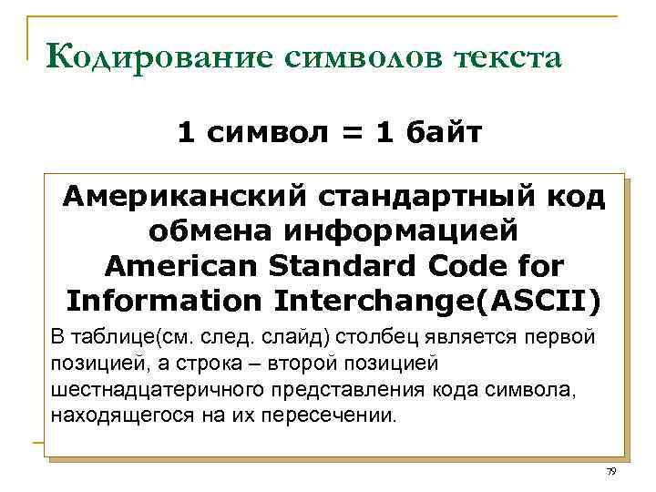 Кодирование символов текста 1 символ = 1 байт Американский стандартный код обмена информацией American