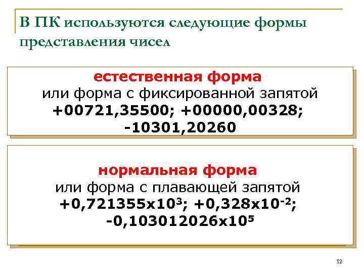 В ПК используются следующие формы представления чисел естественная форма или форма с фиксированной запятой