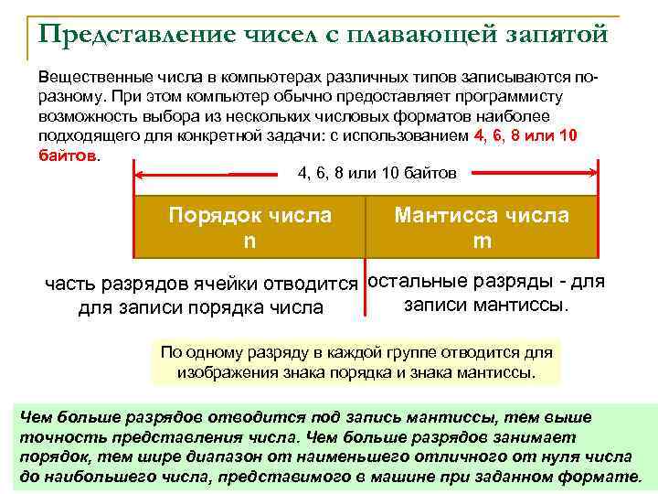Представление чисел с плавающей запятой Вещественные числа в компьютерах различных типов записываются поразному. При