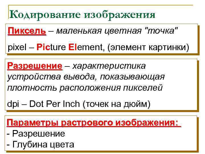 Кодирование изображения Пиксель – маленькая цветная 