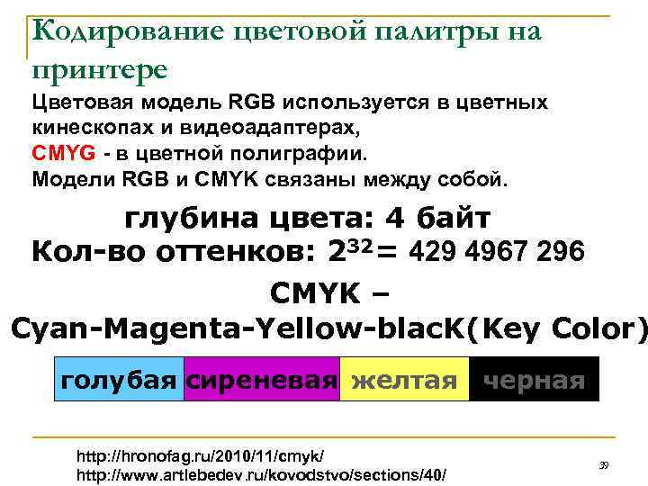 Кодирование цветовой палитры на принтере Цветовая модель RGB используется в цветных кинескопах и видеоадаптерах,