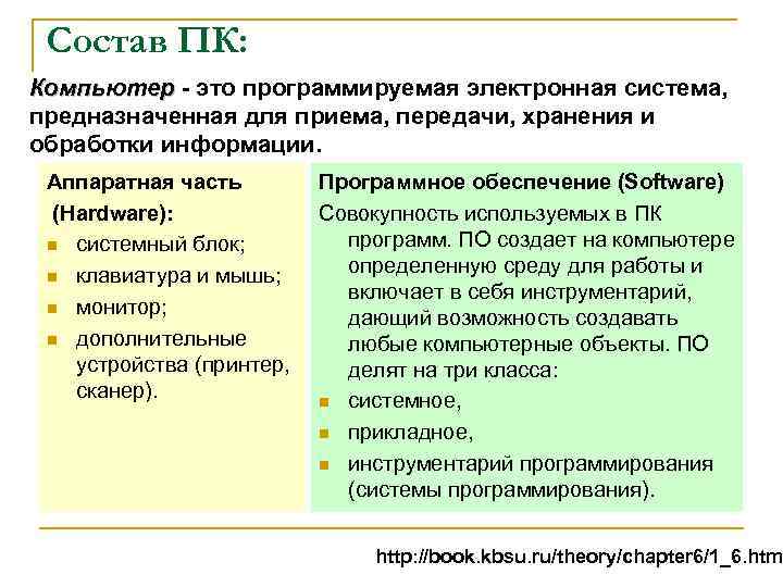 Состав ПК: Компьютер - это программируемая электронная система, Компьютер предназначенная для приема, передачи, хранения