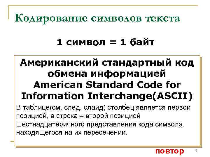 Кодирование символов текста 1 символ = 1 байт Американский стандартный код обмена информацией American