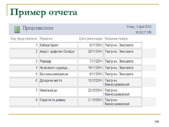 Пример отчета 105 