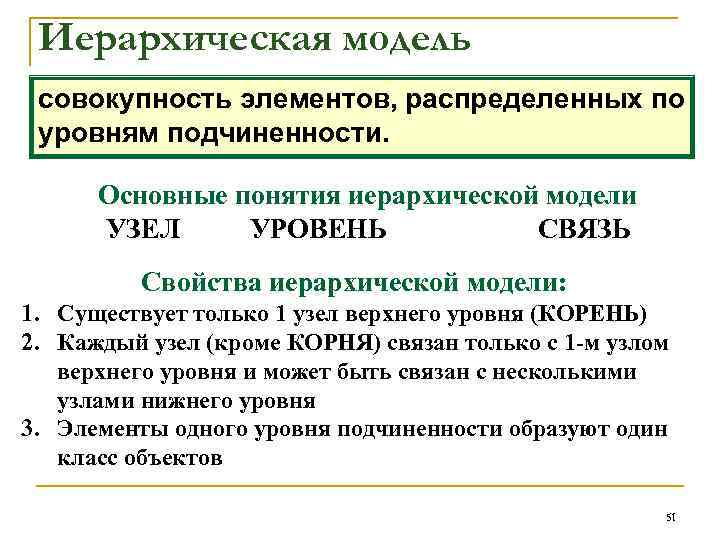 Иерархическая модель совокупность элементов, распределенных по уровням подчиненности. Основные понятия иерархической модели УЗЕЛ УРОВЕНЬ