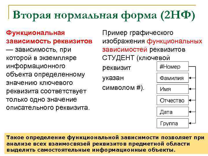 Вторая нормальная форма (2 НФ) Функциональная зависимость реквизитов — зависимость, при которой в экземпляре