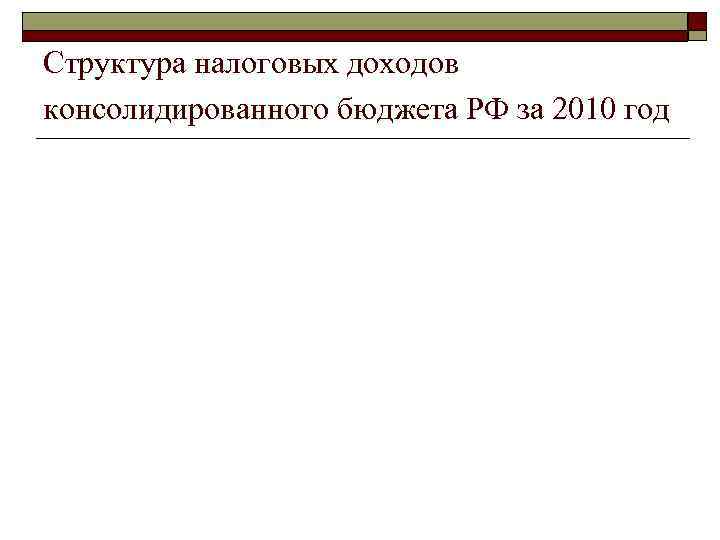 Структура налоговых доходов консолидированного бюджета РФ за 2010 год Структура налоговых доходов консолидированного бюджета РФ за 2010 год