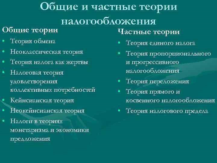 Частные теории. Общие и частные теории налогов. Общие и частные теории налогообложения. Основные теории налогов (Общие и частные).. Частные налоговые теории.