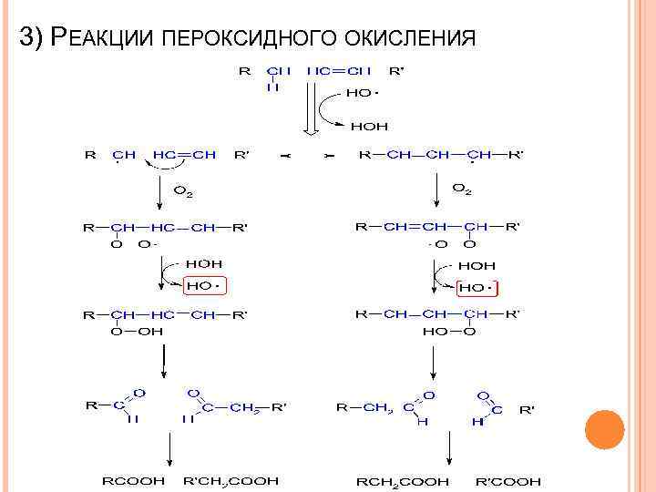 3) РЕАКЦИИ ПЕРОКСИДНОГО ОКИСЛЕНИЯ 