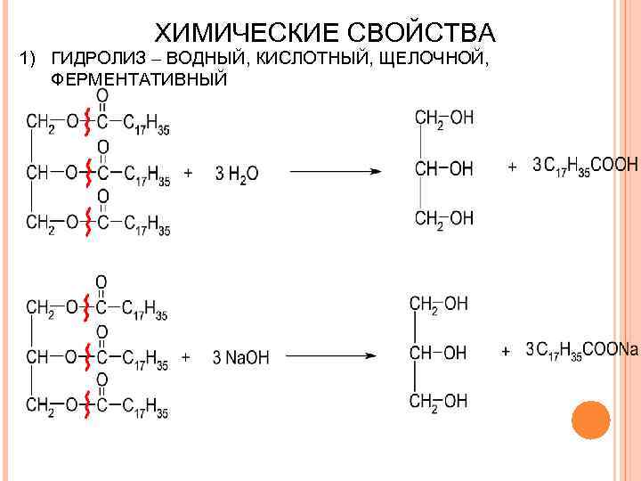 ХИМИЧЕСКИЕ СВОЙСТВА 1) ГИДРОЛИЗ – ВОДНЫЙ, КИСЛОТНЫЙ, ЩЕЛОЧНОЙ, ФЕРМЕНТАТИВНЫЙ 