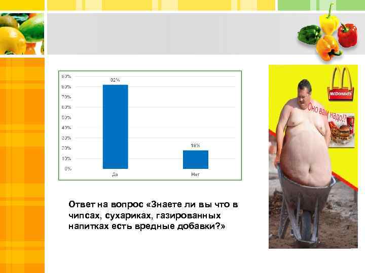 Ответ на вопрос «Знаете ли вы что в чипсах, сухариках, газированных напитках есть вредные