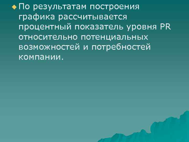 u По результатам построения графика рассчитывается процентный показатель уровня PR относительно потенциальных возможностей и