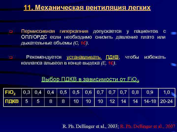 11. Механическая вентиляция легких q Пермиссивная гиперкапния допускается у пациентов с ОПЛ/ОРДС если необходимо