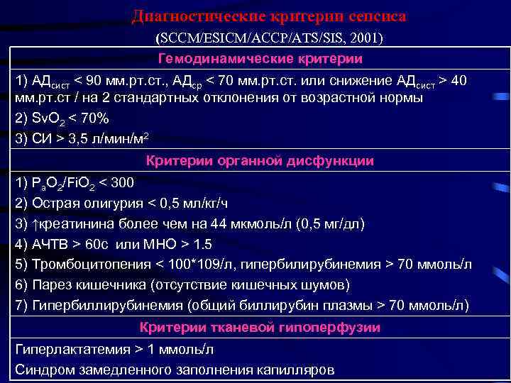 Анализ аццп. АЦЦП при ревматоидном артрите. Критерии сепсиса ACCP. Нормы ревматоидного фактора и АЦЦП. Ревматоидный артрит анализ крови АЦЦП.