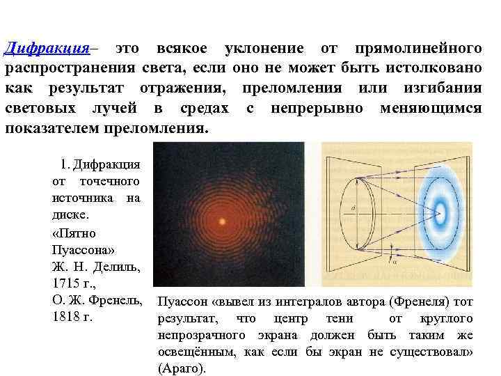 Дифракция– это всякое уклонение от прямолинейного распространения света, если оно не может быть истолковано