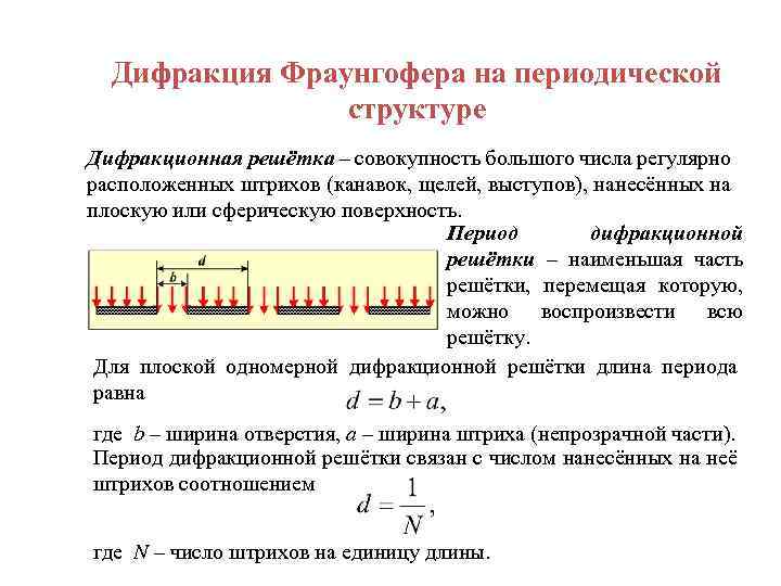 Дифракция Фраунгофера на периодической структуре Дифракционная решётка – совокупность большого числа регулярно расположенных штрихов