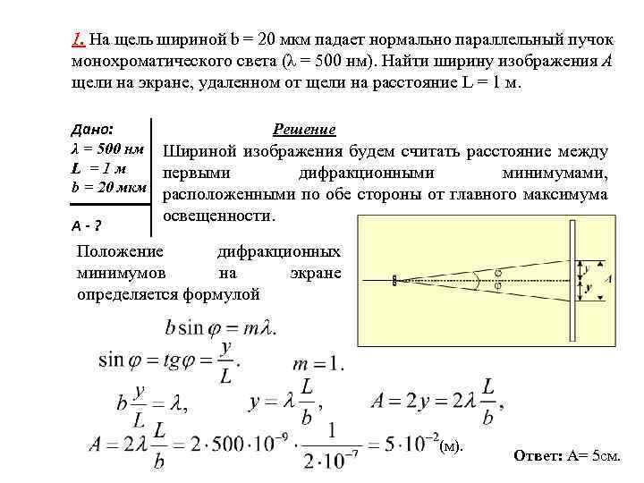 1. На щель шириной b = 20 мкм падает нормально параллельный пучок монохроматического света