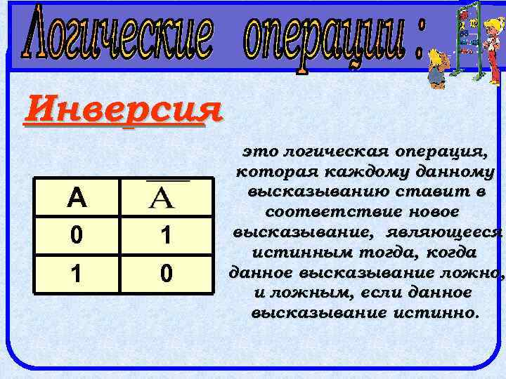 Инверсия А 0 1 1 0 это логическая операция, которая каждому данному высказыванию ставит