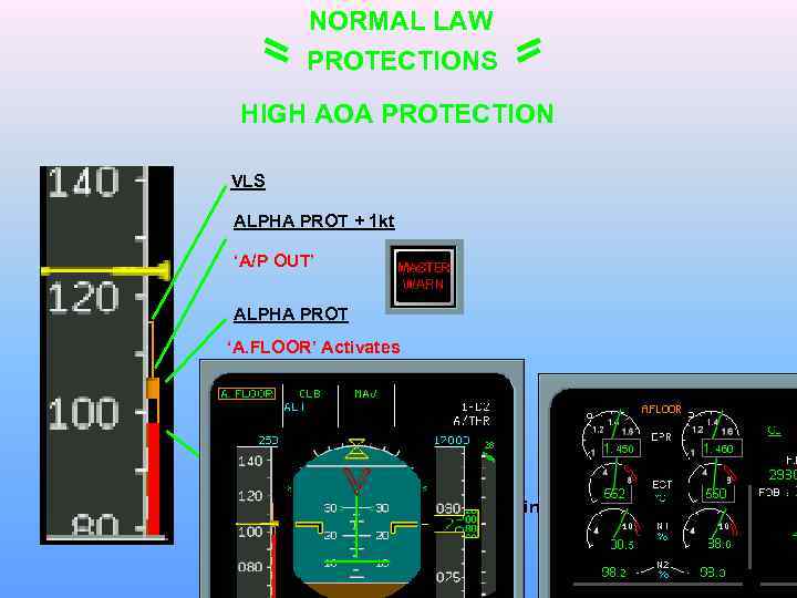 NORMAL LAW PROTECTIONS HIGH AOA PROTECTION VLS ALPHA PROT + 1 kt ‘A/P OUT’